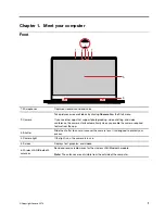 Preview for 7 page of Lenovo 81NE0023UK User Manual