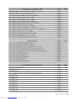 Preview for 257 page of Lenovo 821532U - ThinkCentre M52 - 8215 Hardware Maintenance Manual