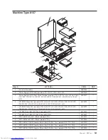 Preview for 267 page of Lenovo 821532U - ThinkCentre M52 - 8215 Hardware Maintenance Manual