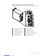 Предварительный просмотр 25 страницы Lenovo 828747F User Manual