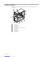 Предварительный просмотр 30 страницы Lenovo 828747F User Manual