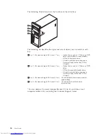 Предварительный просмотр 36 страницы Lenovo 828747F User Manual