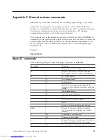 Предварительный просмотр 57 страницы Lenovo 828747F User Manual