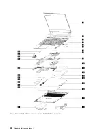 Предварительный просмотр 30 страницы Lenovo 82K8002YGE-FL Hardware Maintenance Manual