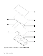 Предварительный просмотр 32 страницы Lenovo 82K8002YGE-FL Hardware Maintenance Manual