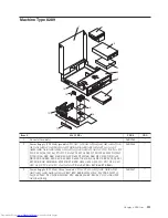 Предварительный просмотр 117 страницы Lenovo 8344 Hardware Maintenance Manual