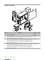 Предварительный просмотр 128 страницы Lenovo 8344 Hardware Maintenance Manual