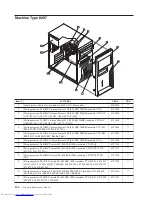 Предварительный просмотр 140 страницы Lenovo 8344 Hardware Maintenance Manual