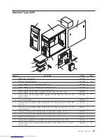 Предварительный просмотр 163 страницы Lenovo 8344 Hardware Maintenance Manual