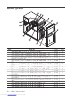 Предварительный просмотр 170 страницы Lenovo 8344 Hardware Maintenance Manual