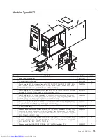 Предварительный просмотр 179 страницы Lenovo 8344 Hardware Maintenance Manual