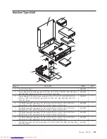 Предварительный просмотр 187 страницы Lenovo 8344 Hardware Maintenance Manual