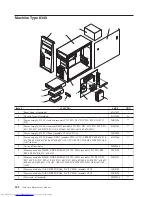 Предварительный просмотр 206 страницы Lenovo 8344 Hardware Maintenance Manual