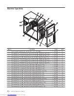 Предварительный просмотр 222 страницы Lenovo 8344 Hardware Maintenance Manual