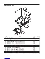 Предварительный просмотр 236 страницы Lenovo 8344 Hardware Maintenance Manual