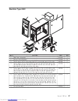 Предварительный просмотр 253 страницы Lenovo 8344 Hardware Maintenance Manual