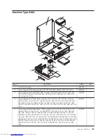 Предварительный просмотр 263 страницы Lenovo 8344 Hardware Maintenance Manual