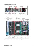 Preview for 5 page of Lenovo 8753 Product Manual