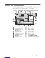 Preview for 39 page of Lenovo 88088NU User Manual