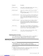 Preview for 35 page of Lenovo 88116CU User Manual