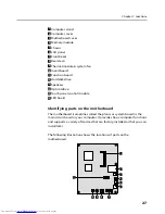 Предварительный просмотр 29 страницы Lenovo 892204U - C200 8922 - Celeron M 1.6 GHz Manual