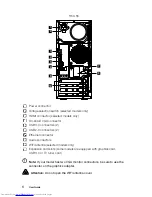 Preview for 11 page of Lenovo 90B6 [H50-50 ES] User Manual