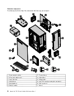 Preview for 30 page of Lenovo 90G5 Hardware Maintenance Manual