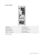 Preview for 11 page of Lenovo 90MV User Manual