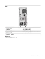 Предварительный просмотр 9 страницы Lenovo 90RJ User Manual