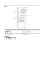 Preview for 8 page of Lenovo 90T0 User Manual