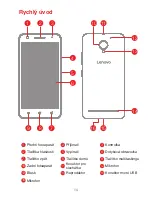 Preview for 16 page of Lenovo A PLUS Quick Start Manual