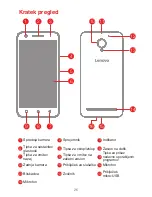 Preview for 28 page of Lenovo A PLUS Quick Start Manual