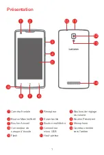 Preview for 17 page of Lenovo A1000M Quick Start Manual