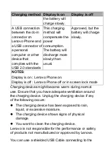 Preview for 10 page of Lenovo A516 User Manual