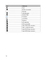 Preview for 24 page of Lenovo A600e User Manual