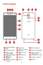 Предварительный просмотр 18 страницы Lenovo A6020a40 Quick Start Manual