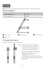 Preview for 18 page of Lenovo Active Pen 3 LP-251 Safety, Warranty & Quick Start Manual