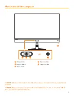 Preview for 2 page of Lenovo AIO 730S User Manual