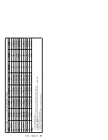 Preview for 317 page of Lenovo Aptiva Hardware Maintenance Manual