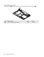 Preview for 72 page of Lenovo B475e Hardware Maintenance Manual