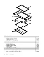 Preview for 86 page of Lenovo B475e Hardware Maintenance Manual