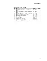 Preview for 69 page of Lenovo B50-50 Hardware Maintenance Manual