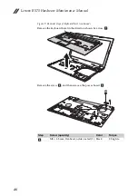 Preview for 52 page of Lenovo B575 Hardware Maintenance Manual