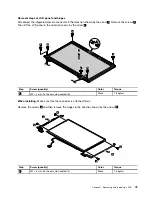 Preview for 81 page of Lenovo B575e Hardware Maintenance Manual