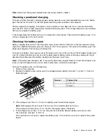 Preview for 37 page of Lenovo B580 Hardware Maintenance Manual