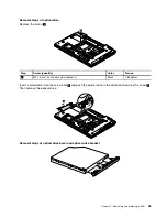 Preview for 51 page of Lenovo B580 Hardware Maintenance Manual