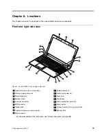 Preview for 85 page of Lenovo B580 Hardware Maintenance Manual