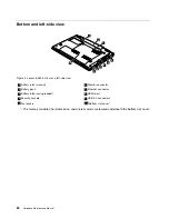 Preview for 86 page of Lenovo B580 Hardware Maintenance Manual