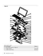 Preview for 88 page of Lenovo B580 Hardware Maintenance Manual