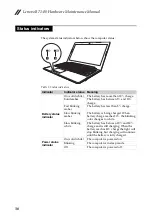 Preview for 34 page of Lenovo B71-80 Hardware Maintenance Manual